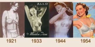 Storia del reggiseno